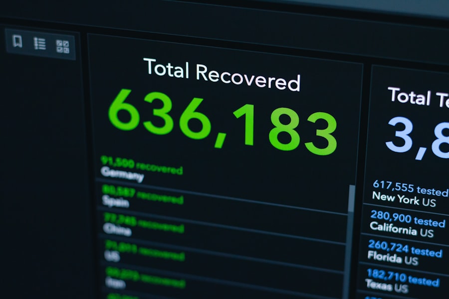 Backup process